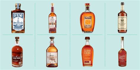 costco best whiskey brands.